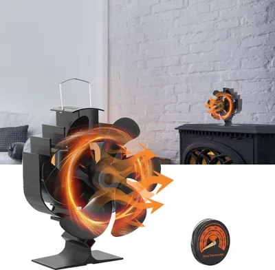 Obrázek produktu pro Eikuavons: Ventilátor do kamna, ventilátor, foukač, ventilátor pro kamna, ventilátor se 6 lopatkami