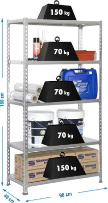 Zdjęcie produktu dla Regał metalowy ECOCLICK 5/400 GALVA