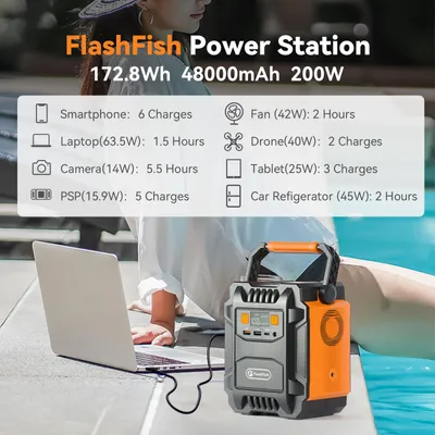 Imagen del producto de Estación de energía portátil de 172.8 Wh, 200 W, con toma de corriente de 230 V AC, batería de iones de litio