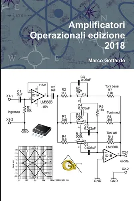 Produktbild von Amplificatori Operazionali edizione 2018