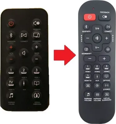 Produktbild von Ersatz Fernbedienung für JBL Cinema SB450