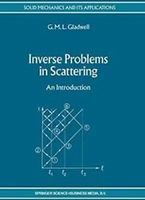 Produktbild von Inverse Problems in Scattering
