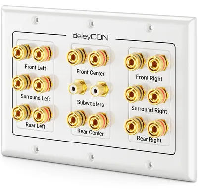 Produktbild von deleyCON Multimedia Lautsprecher Wanddose 7.1 Surround Sound Subwoofer