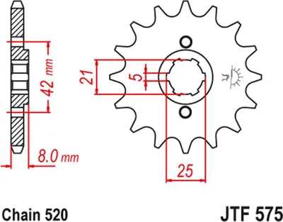 Image de Ritzel 14Z 520