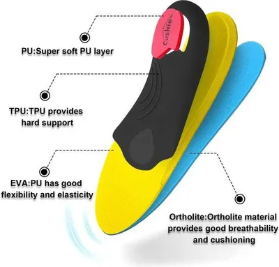 Produktbild von Orthopädische Fußschalen mit hohem Bogen für Plantar-Fasciitis, Absatz, Plattfuß und Fußschmerzen - blau