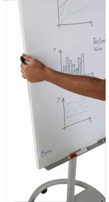Immagine prodotto di ROCADA Mobiles Flipchart,höhenverstell. Rundfuß weiß