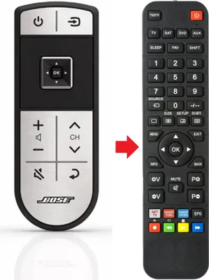 Produktbild von Fernbedienung geeignet für BOSE VIDEOWAVE-II