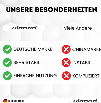 Produktbild von ULROAD kompatibel mit Vorwerk Thermomix TM7 Teigblume Teiglöser Messerdrehhilfe für Mixtopf Zubehör Drehhilfe Twister (schwarz/weiss)