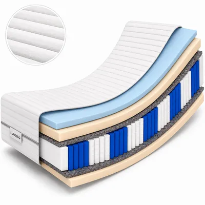 Obrázok produktu pre MATRACE 160x200cm METIS H3 jadro z pružinových vreciek MEMO 24cm 9-zónový elastický vzhľad, Obrázok generovaný UI