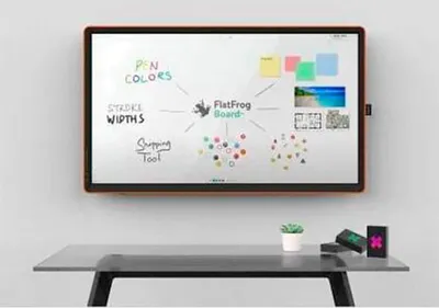 Produktbild von Ctouch Canvas Writer 17´´ Interaktives Touchboard Durchsichtig One Size / EU Plug 220V Durchsichtig One Size