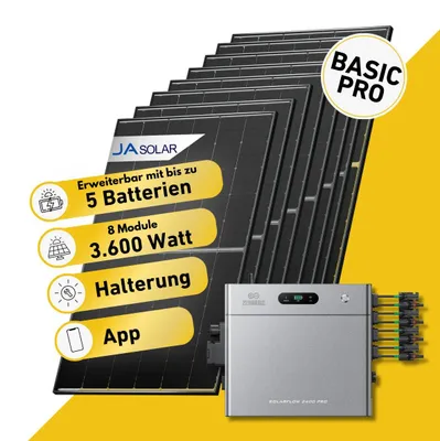 Produktbild von 3600 Watt, Bifazial Komplettset, Balkonkraftwerk, Zendure Solarflow 2400 Pro, Halterung Fassade 50-70 Grad