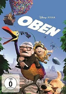 Produktbild von Oben