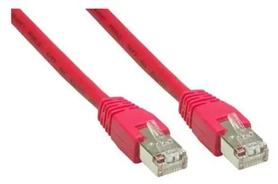 Produktbild von Good Connections Patch-Kabel - RJ-45 (M) zu RJ-45 (M)