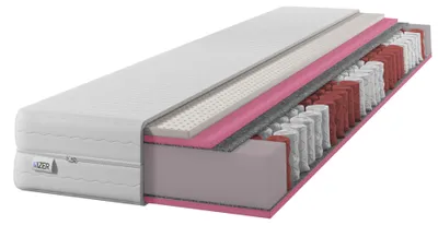 Obrázek produktu pro Matrace Pružinová matrace 23 cm 7zónová zlatá HR pěna oboustranná H3 H2 Latex 180x200
