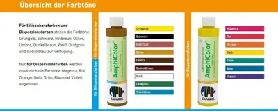 Produktbild von AmphiColor Vollton und Abtönfarbe Grün 750 ml Innen, Außen