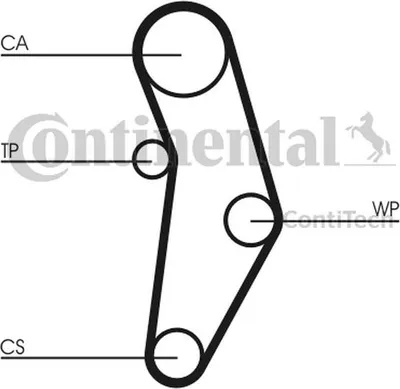 Image de Contitech Pompe à eau + kit de courroie de distribution Ct1049Wp1