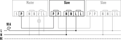 Zdjęcie produktu dla Czujnik obecności Esylux PD-C 360/32 Slave