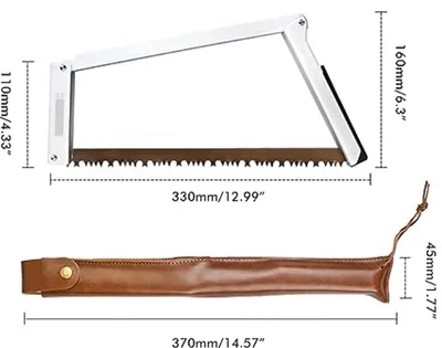 Multitool, Hauptbild