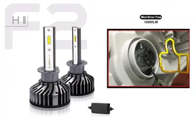 Obrázok produktu pre Sada kompaktných mini LED žiaroviek H8/H9/H11, 12 V/24 V, 72 W, 10 000 lm — pre svetlomety, bez chýb v CAN-Bus