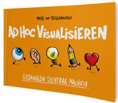 Image de ad hoc visualisieren