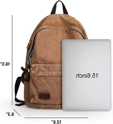 Produktbild von Famanu Rucksack für Herren und Damen - 15,6 Zoll Laptop - leicht - Diebstahlschutz - Schulrucksack - Reisetasche