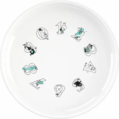 Produktbild von Rig-Tig Schale Moomin ABC Turqouise, Schüssel, tiefer Teller, Kunststoff, Türkis, 15 cm, Z00705-1