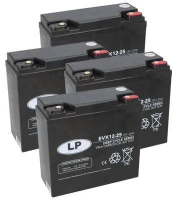 Produktbild von Akku-Satz 48V 25Ah für Rolektro City 45, City 45 V2 & E-Trike 25