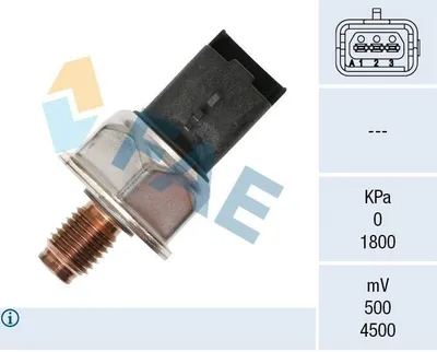 Produktbild von FAE 15602 Kraftstoffdrucksensor für RENAULT Clio III Schrägheck (BR0/1, CR0/1) TWINGO II (CN0) CLIO II (BB0/1/2, CB0/1/2) KANGOO (KC0/1)