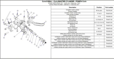 Produktbild von Formula Klemmschelle Kit, CR1 | CR3 | C1 ´14-16 | CURA |CURA E | CURA 4, matte black