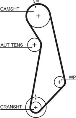 Produktbild von GATES 5489XS Zahnriemen für VW Golf IV Schrägheck (1J1) 1104mm 138-Zähne