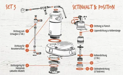 Produktbild von Dichtung Dichtungssatz passend für La Pavoni Europiccola Professional 11-teilig