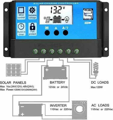 Produktbild von Solarladeregler, Solarmodulregler, 12V/24V-Regler mit USB, 10A