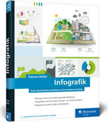 Obrázek produktu pro Infografik