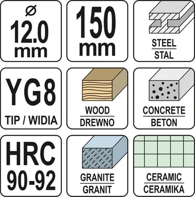 Obrázek produktu pro Yato YT-43947, 1 kusů