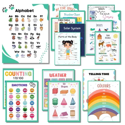 Lernposter-Set (17 Stück) – Alphabet, Zahlen, Farben & mehr