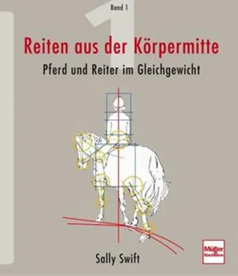 Image de Reiten aus der Körpermitte 01