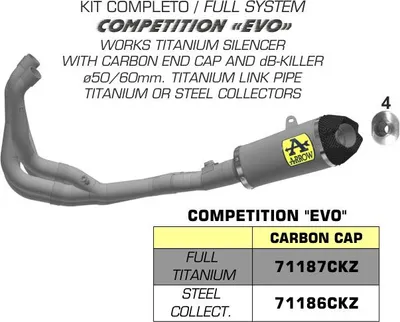 Produktbild von ARROW Auspuff Komplettanlage WORKS COMPETITION FULL SYSTEM für Yamaha YZF-R6 2017-, Titan u. Edelsta