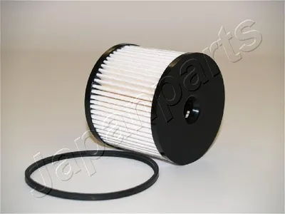 Produktbild von Kraftstofffilter JAPANPARTS FC-ECO019 passend für PEUGEOT 206 Schrägheck (2A/C) Filtereinsatz