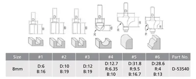 Produktbild von Makita Fräser Set 8 mm 6 Stk. ( D-53540 ) für Holz