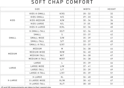 Produktbild von Südwind Chaps COMFORT FIT | BACK ZIP schwarz, Farbe:black, Größe:KMS KIDS-MEDIUM-SHORT