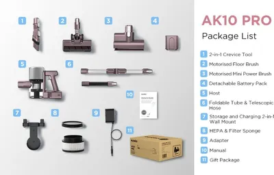 Obrázok produktu pre Eureka - B0BQBMK7DM - Vysávač