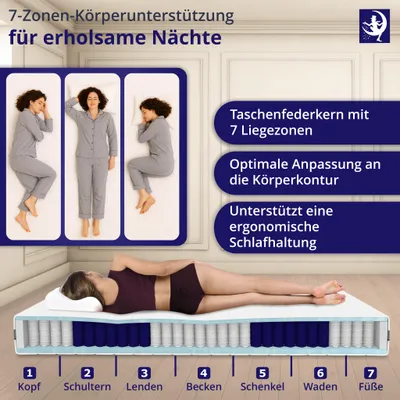 Produktbild von Taschenfederkernmatratze - 160 x 200 cm - 24 cm - H3 H4 - hergestellt in Germany