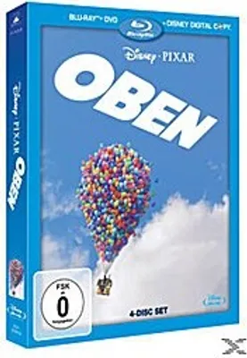 Produktbild von Oben