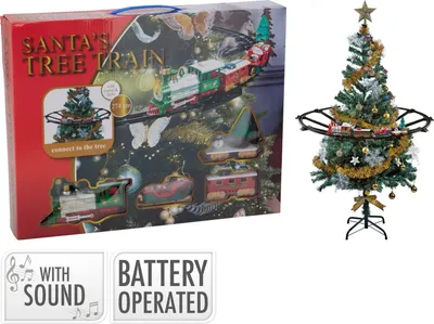 A product box and a decorated Christmas tree with a train on it.