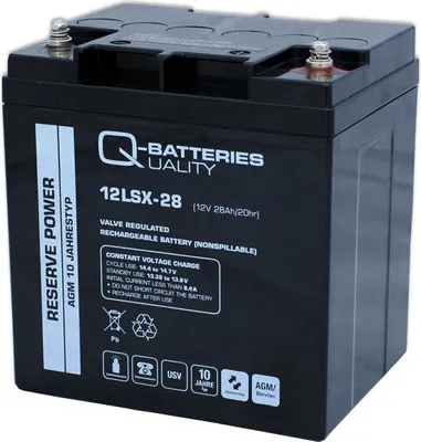 Produktbild von Ersatzakku für Panasonic LC-P1228AP 12V 28Ah AGM Batterie