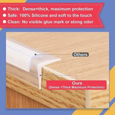Produktbild von Famanu Kindersicherheitsset 100% Silikon - Transparent