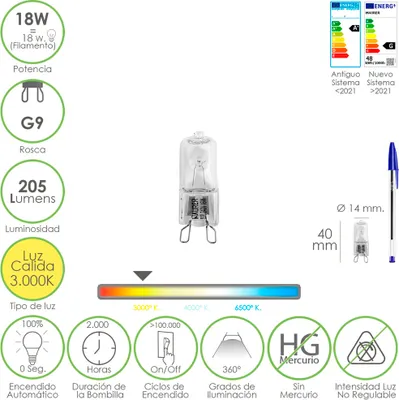 Zdjęcie produktu dla Żarówka halogenowa G-9. 18 W. 205 lumenów. Ciepłe światło (3000º K)
