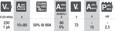 Produktbild von TELWIN Force 125 Elektrodenschweißgerät Inverter DC 10 - 80 A im Set mit Schweißhelm, Elektrodenhalter und Masseanschlussgarnitur
