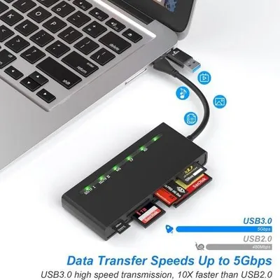 Produktbild von SD-Kartenleser – SD-Kartenadapter – Speicherkartenleser