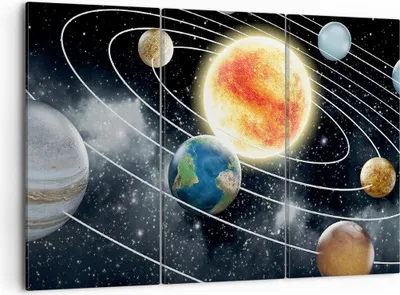 Produktbild von Bild auf Leinwand - Leinwandbild - Kosmos Planet - 105x70cm - Wand Bild - Wanddeko - Wandbilder - Leinwanddruck - Bilder - Kunstdruck - Wanddekoration - Leinwand bilder - Wandkunst - CE105x70-3646